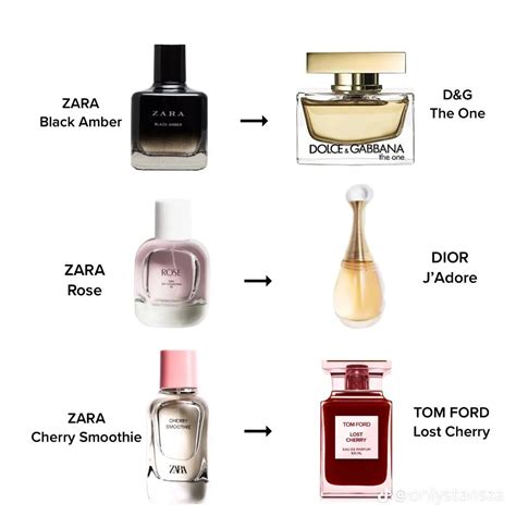 zara fabulous sweet perfume dupe|zara aftershave smells like creed.